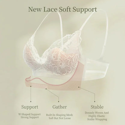 SUJIIN Summer Sexy Bra and Panty Sets for Woman Lace Comfort Thin Bras Set Women's Small Chest Wireless Lingeries Sexy Hot MX325
